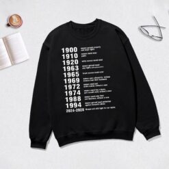 2024 Women will still fight for our rights - Unisex Heavy Cotton Tee - Comfort, Basic